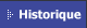 L'historique du preservatif