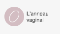 l'anneau vaginal
