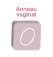 illustration de l'anneau vaginal